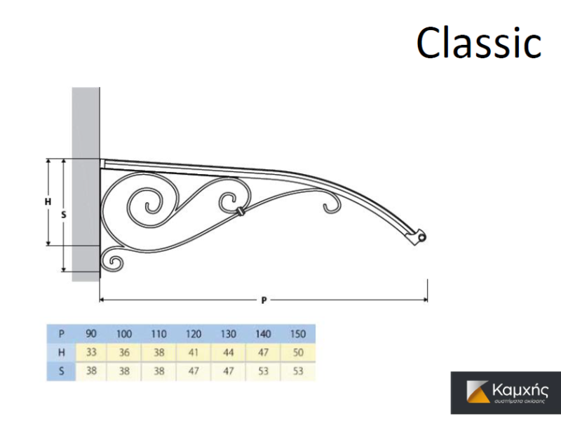 CANOPIES FOR DOORS / WINDOWS