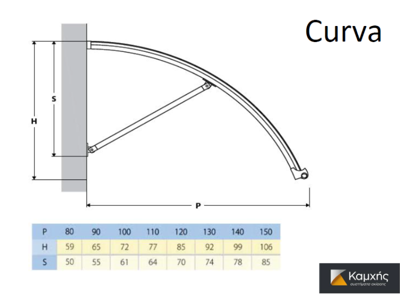 CANOPIES FOR DOORS / WINDOWS