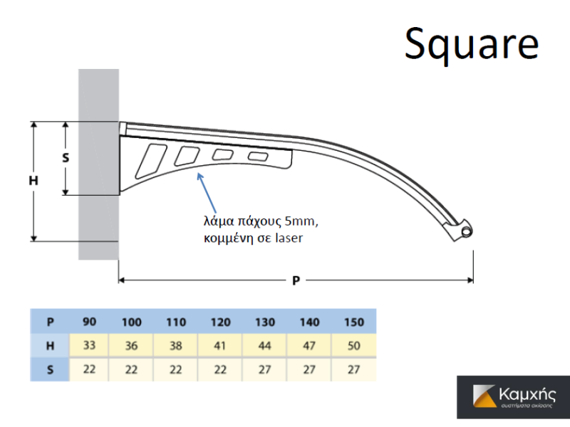 CANOPIES FOR DOORS / WINDOWS