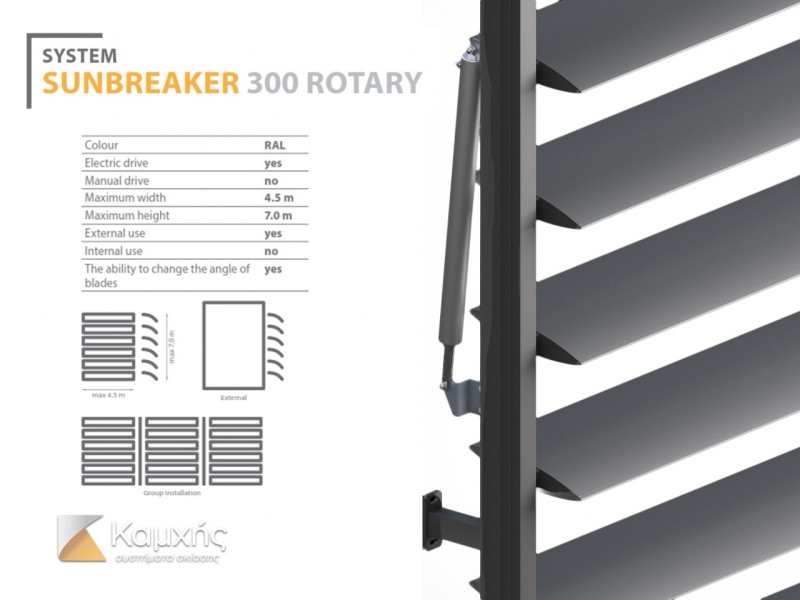 ΠΤΕΡΥΓΙΑ ΒΙΟΚΛΙΜΑΤΙΚΗΣ ΣΚΙΑΣΗΣ SUNBREAKER 300